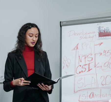 Indicators and KPIs